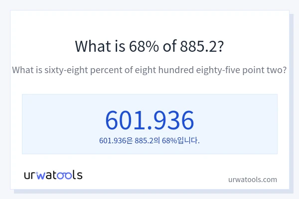 885.2의 68%는 얼마입니까?