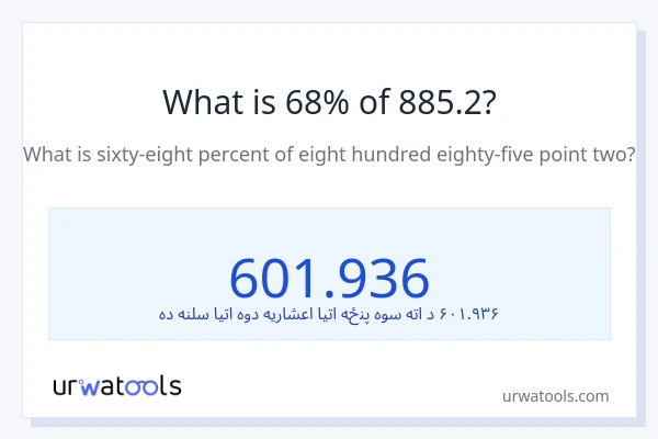 د 885.2 68٪ څومره دی؟