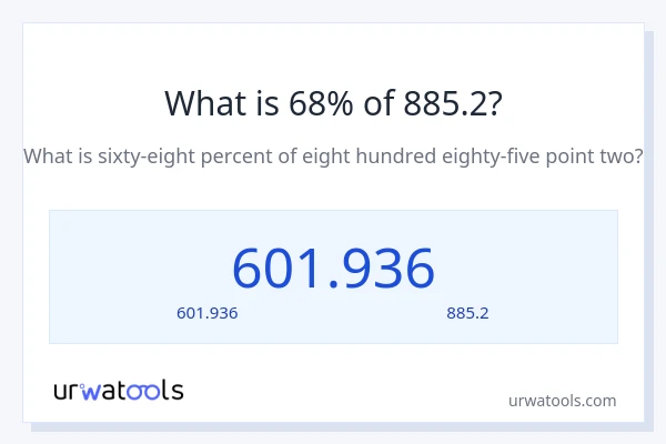 68% ของ 885.2 คือเท่าไร?