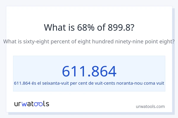 Quin és l'68% de 899.8?