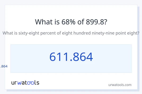 899.8 లో 68% ఎంత?