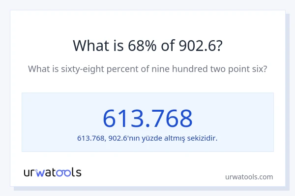 902.6'nin %1'i nedir?