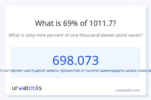 Что составляет 69% от 1011.7?