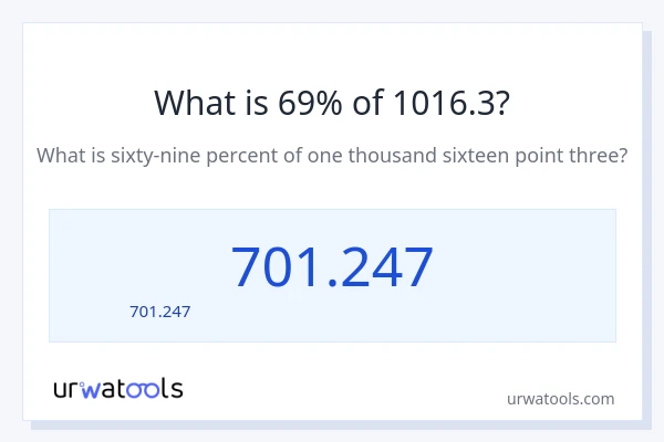 69% ของ 1016.3 คือเท่าไร?
