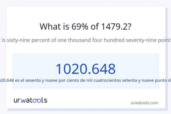 ¿Qué es el 69% de 1479.2?