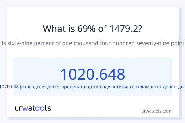 Колико је 69% од 1479.2?