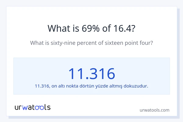 16.4'nin %1'i nedir?
