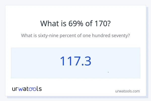 69% از 170 چقدر است؟
