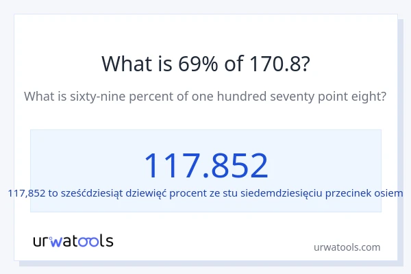 Ile wynosi 69% z 170.8?