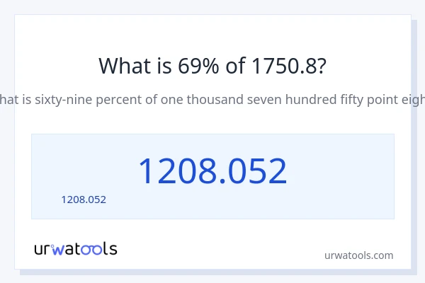 69% ของ 1750.8 คือเท่าไร?