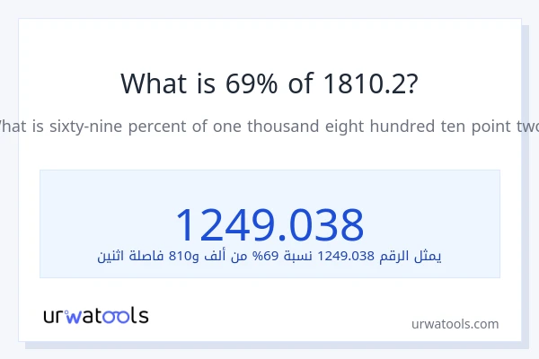 ما هي نسبة 69% من 1810.2؟