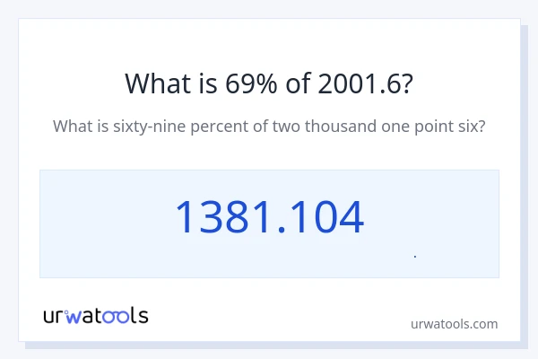 69% از 2001.6 چقدر است؟