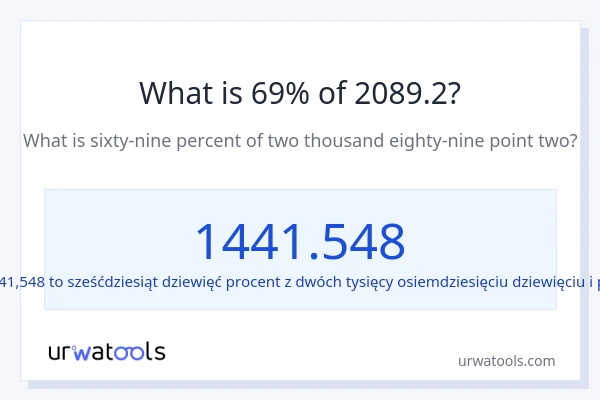 Ile wynosi 69% z 2089.2?