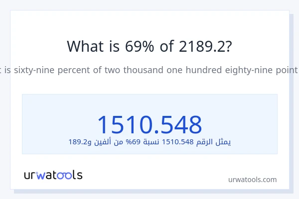 ما هي نسبة 69% من 2189.2؟