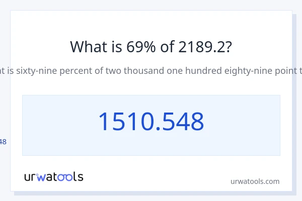 2189.2 ರಲ್ಲಿ 69% ಎಂದರೇನು?