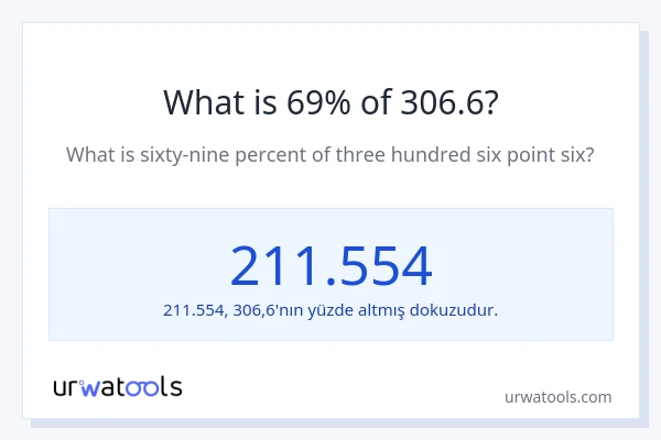 306.6'nin %1'i nedir?
