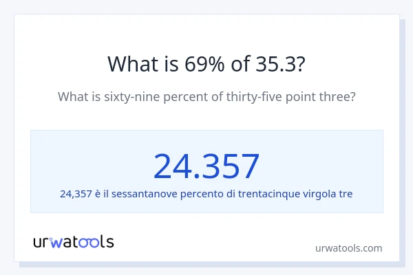Qual è il 69% di 35.3?