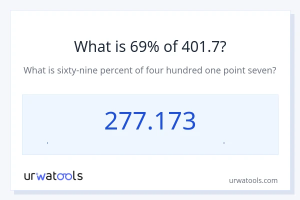 69% از 401.7 چقدر است؟