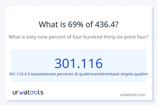Qual è il 69% di 436.4?