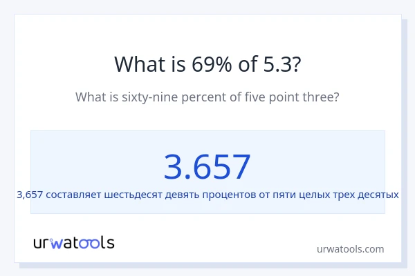 Что составляет 69% от 5.3?