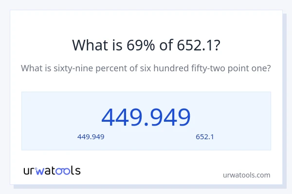 69% ของ 652.1 คือเท่าไร?