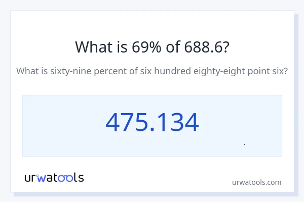 69% از 688.6 چقدر است؟