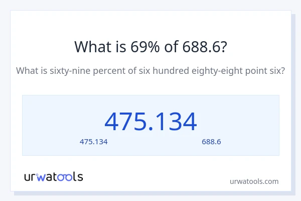 69% ของ 688.6 คือเท่าไร?