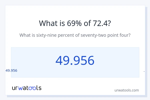 72.4 ರಲ್ಲಿ 69% ಎಂದರೇನು?