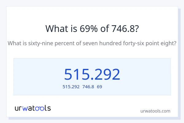 746.8の69%は何ですか?