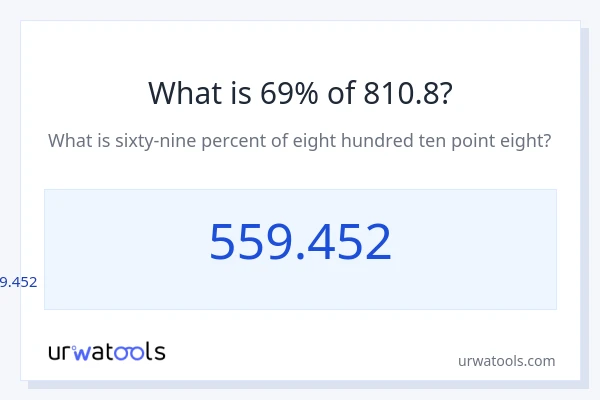810.8 യുടെ 69% എന്താണ്?