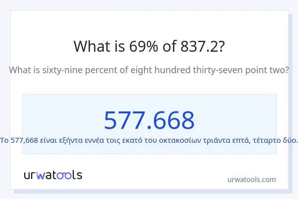 Ποιο είναι το 69% του 837.2;