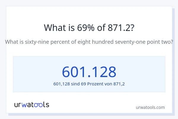 Was ist 69% von 871.2?