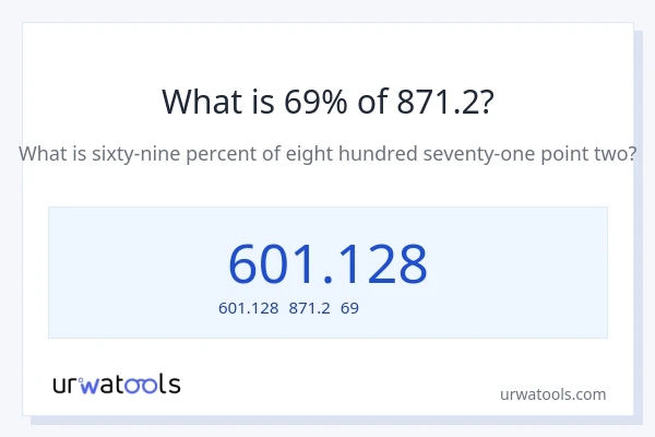 871.2の69%は何ですか?