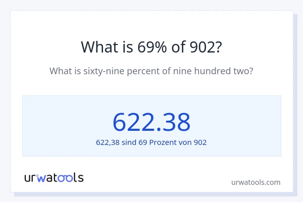 Was ist 69% von 902?