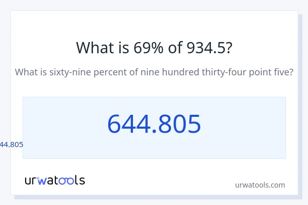 934.5 లో 69% ఎంత?