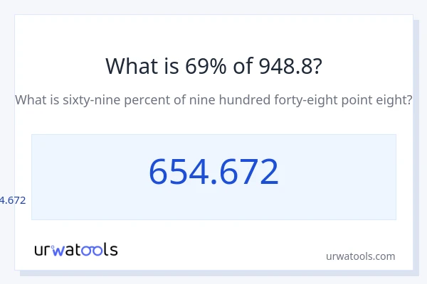 948.8 లో 69% ఎంత?