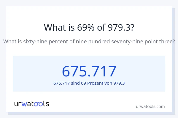 Was ist 69% von 979.3?