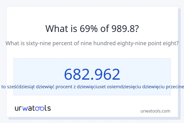Ile wynosi 69% z 989.8?