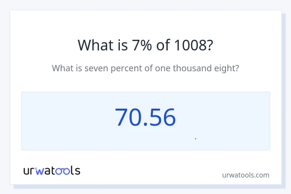 7% از 1008 چقدر است؟