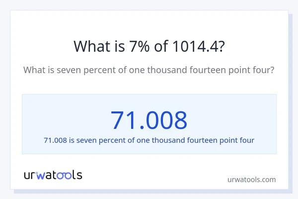 What is 7% of 1014.4?