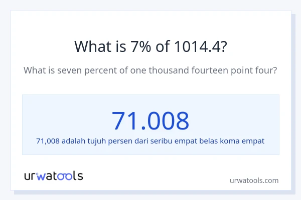Berapakah 7% dari 1014.4?