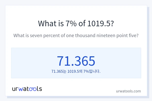 1019.5의 7%는 얼마입니까?