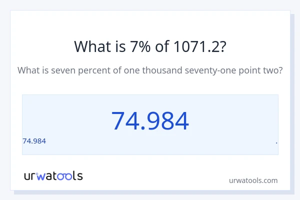1071.2 ರಲ್ಲಿ 7% ಎಂದರೇನು?