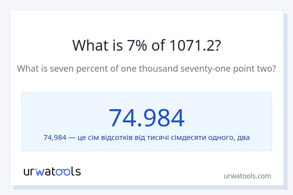Що становить 7% від 1071.2?