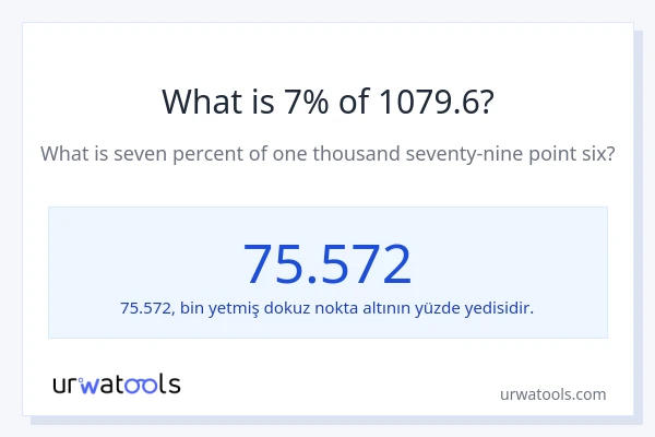 1079.6'nin %1'i nedir?