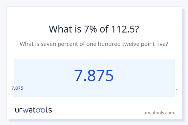 112.5 യുടെ 7% എന്താണ്?