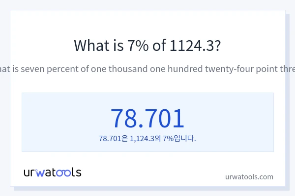 1124.3의 7%는 얼마입니까?