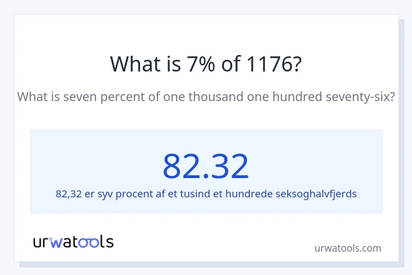 Hvad er 7% af 1176?