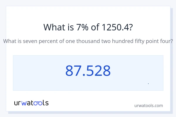 7% از 1250.4 چقدر است؟