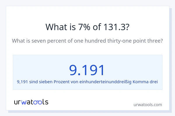 Was ist 7% von 131.3?